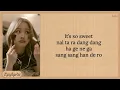 Download Lagu KISS OF LIFE Shhh Easy Lyrics