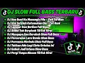 Download Lagu DJ SLOW REMIX FULL BASS TERBARU 2025🎵DJ KAU BUATKU MENANGIS PILU🎵DJ KINI SETELAH KUTEMUKAN DIA VIRAL