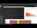 session 8 power bi Power BI report from streaming data stream analytics