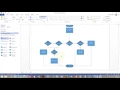 Flowcharting decision logic if tests