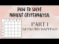 How to Solve a NIHILIST CRYPTANALYSIS CIPHER Part 1