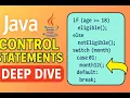 Java Control Statements Explained Types Deep Dive into Conditional Statements with Switch Part 9