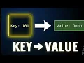 Java Collections Cheat Sheet How to Choose the Right One JCF