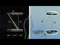 What Time Dilation ACTUALLY Is In Relativity Hint It has nothing to do with time