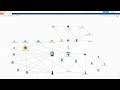 DataWalk COVID-19 Analysis
