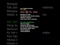 Download Lagu LIRIK LAGU KAU TIGAKAN CINTAKU - ELKASIH (Mengapa ku selalu tak pernah benar dimata indahmu) Cover
