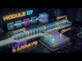 Master Lists Arrays in Python JavaScript The Complete Developer Guide Module 07