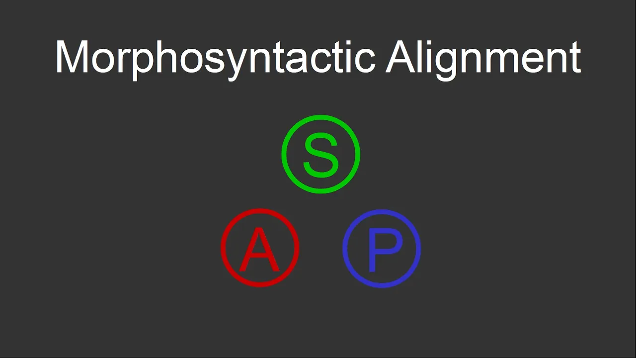 Morphosyntactic Alignment - Ergativity, Austronesian Alignment and More
