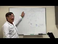 RAPD vs pupillary escape
