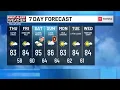 Wednesday 7 15p Live FIRST ALERT Weather Show