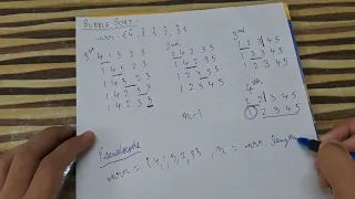 Bubble Sort Explained Dry Run Pseudocode Code
