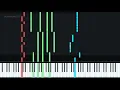 Te Quemaste - Manuel Turizo ft.Anuel AA [Piano Tutorial + Sheet music]