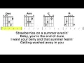 Watermelon Sugar (Harry Styles) Guitar Chord and Lyric Play-Along