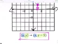Translate the Figure by the Given Rule