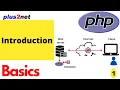 Introduction to PHP and XAMPP web server
