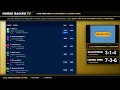 Gulfstream Park Laurel Park Racing Analysis 2026