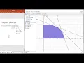 Solving a Linear Programming Model using Graphical Method in GeoGebra