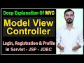What is C Architecture Login Registration using C Design Pattern in Servlet JSP