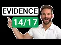 How to Analyze Hearsay on an Evidence Essay Pt 3 Hearsay Exceptions FRE 803-804