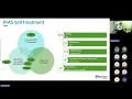 HT Webinar Breakthrough technology for PFAS soil treatment Clean soil and complete PFAS