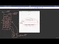 31 5 JavaFX ComboBox - Complete Form Application Abdul Bari Java course