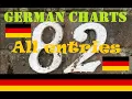 Lagu German Singles Charts 1982 (All songs)