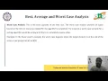 Best Average Worst Case Analysis K Jason SNS INSTITUTIONS
