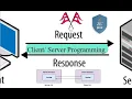 Socket Programming Client Server Connection -