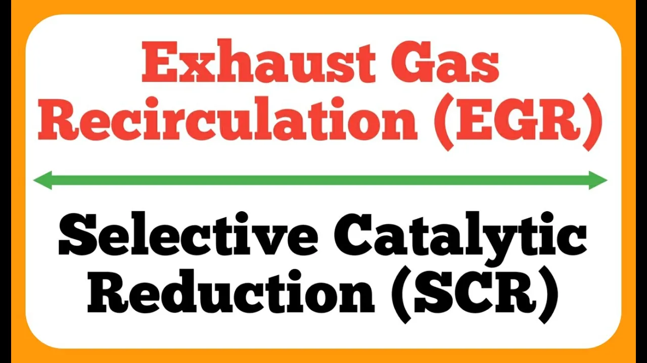 Exhaust Gas Recirculation (EGR) | Selective Catalytic Reduction (SCR)