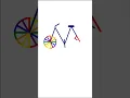 Draw bicycle with python