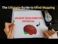 The Ultimate Guide to Mind Mapping Unlock Your Creative Potential