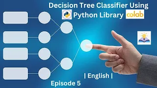Decision Tree Classifier Using Python Library English Episode - 5 Nixsala Nadesan