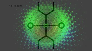BASHAR SACRED CIRCUITRY MEDITATION // 15 SYMBOLS // 15 MINUTES // HOLOTOPE EXPERIENCE