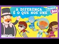 Download Lagu Mundo Bita - A Diferença é o Que nos Une