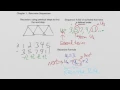 Algebra II Chapter 1 Recursive Sequences