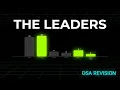 Leaders in an Array Right-to-Left Scan