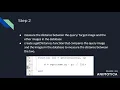 Content-Based Image Retrieval