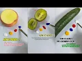 How to Match Colors Perfectly - Easy Guide 40 Color Matching Hacks