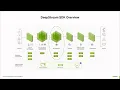 NVIDIA DeepStream Technical Deep Dive DeepStream Inference Options with Triton TensorRT