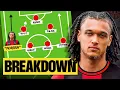 Why Milan Signed Diego Moreira for OVER E50m