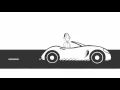 How To Get Approved For a Car Loan Auto Loans Bad Credit Car Loans Auto Finance