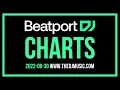 Beatport Dj Charts 2022-08-30