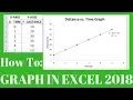 How to Make a Graph in Microsoft Excel