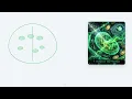 Photosynthesis Explained in Under 60 Seconds