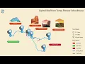 Mighty 5 Maps Exploring the Epic National Parks of Utah