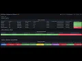 00 - Introduction of SQLMonitor