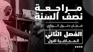 فيزياء السادس علمي المراجعة الاقوى 1 مراجعة مركزة لمسائل الفصل الثاني 
