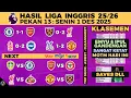 HASIL LIGA INGGRIS 2025 TADI MALAM - CHELSEA VS ARSENAL 1-1, MAN UNITED, LIVERPOOL FC, EPL KLASEMEN