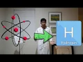 MM Chemistry Elements and Atoms