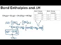 Bond Enthalpies Bond Energies to Calculate Enthalpy Change - Thermodynamics